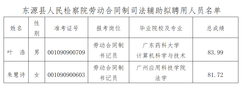 1699409003939247.png 微信图片_20231107184116.png